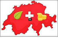Swiss Video 200 150